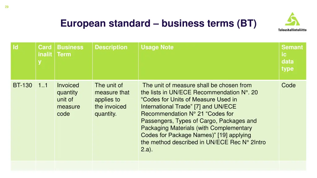 slide29