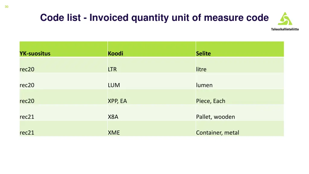 slide30