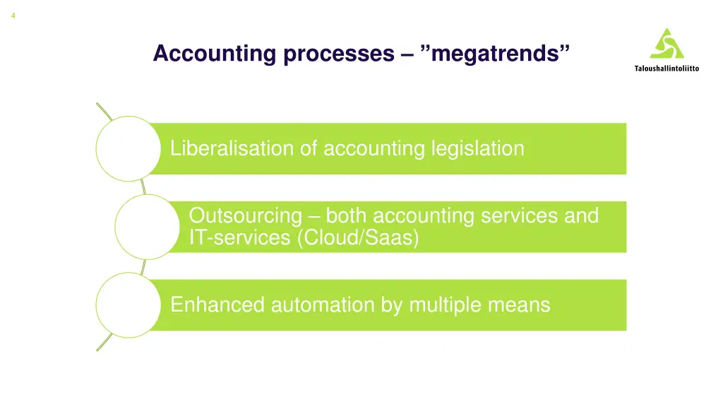 slide4