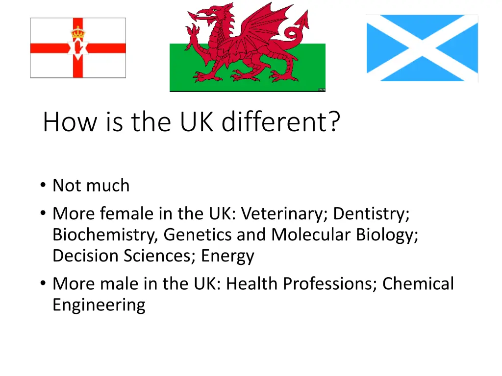 how is the uk different
