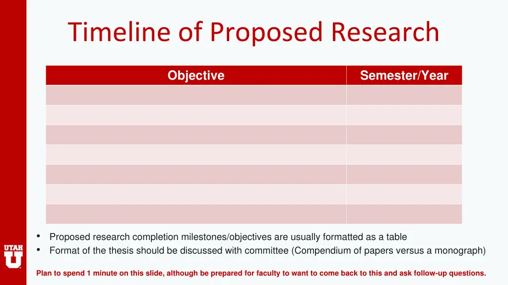 timeline of proposed research