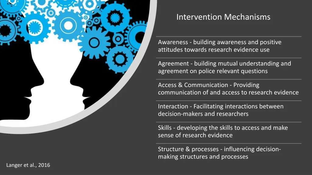 intervention mechanisms