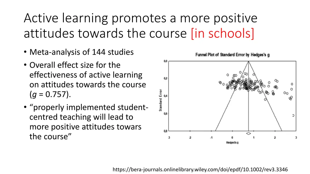 active learning promotes a more positive