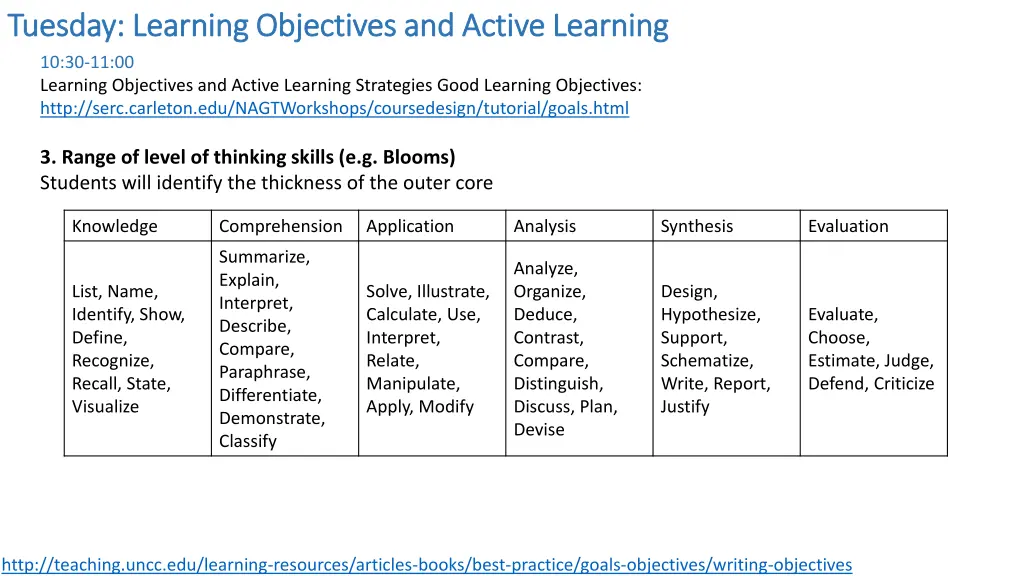 tuesday tuesday learning objectives and active 1