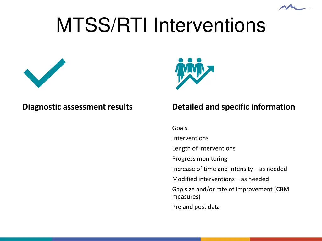 mtss rti interventions