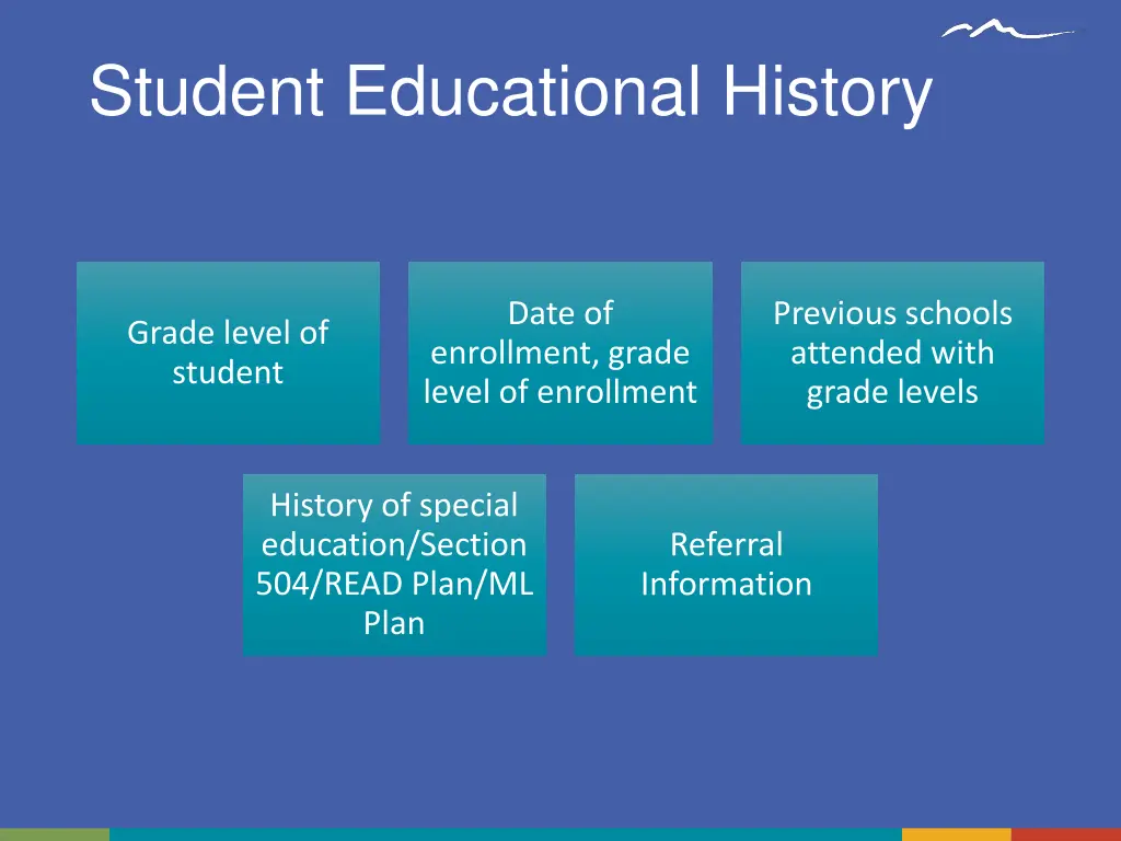 student educational history