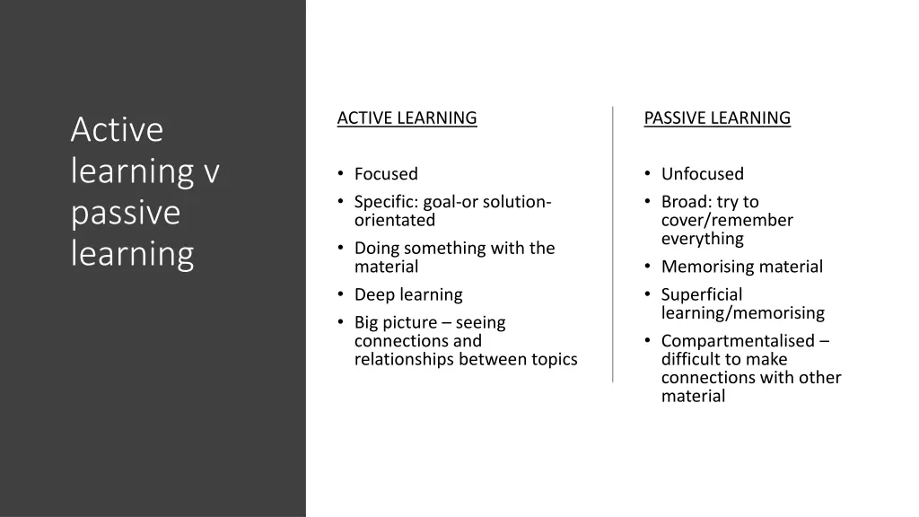 active learning