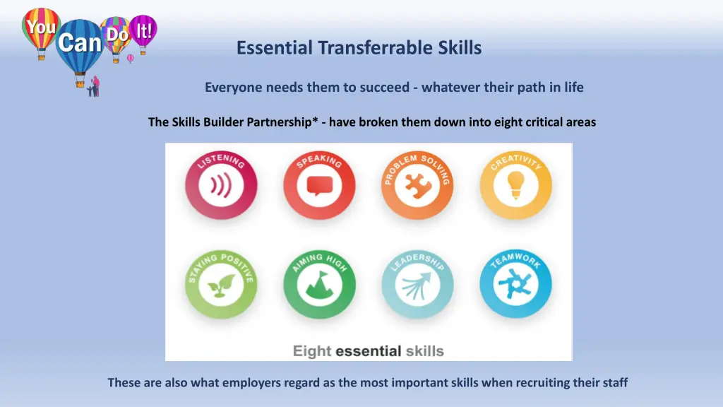 essential transferrable skills everyone needs