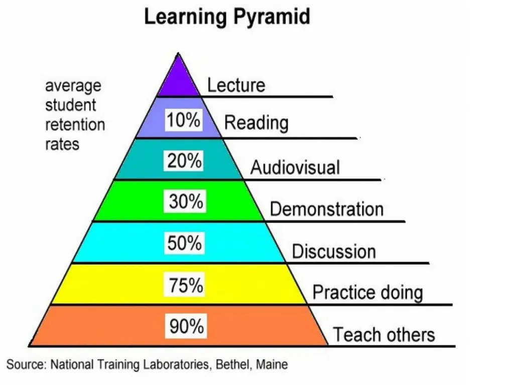 slide21