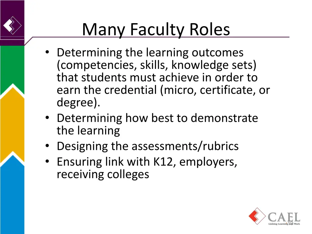 many faculty roles determining the learning