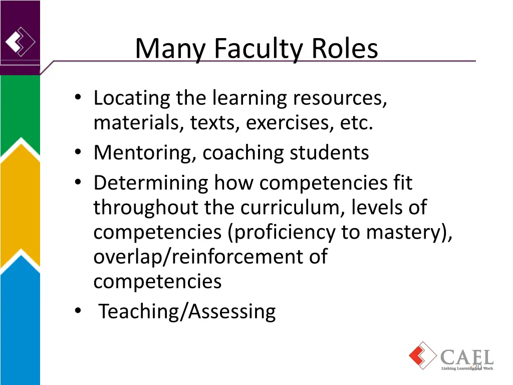 many faculty roles