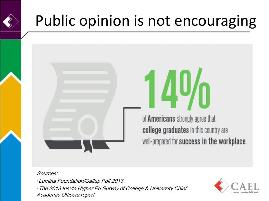 public opinion is not encouraging