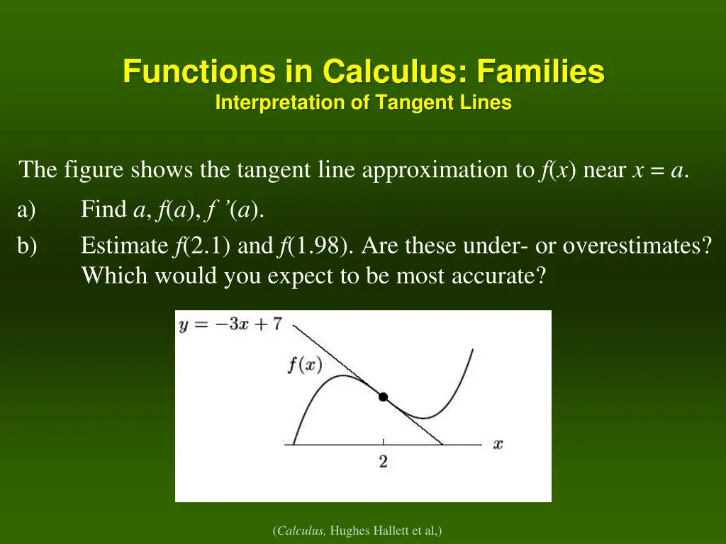 functions in calculus families interpretation