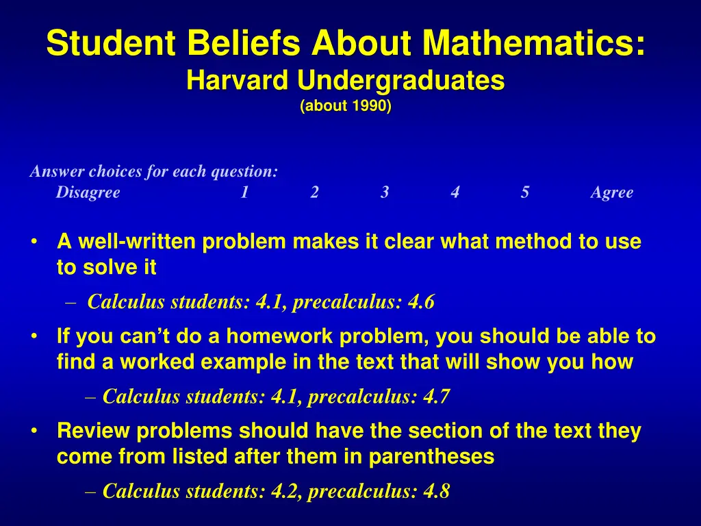student beliefs about mathematics harvard