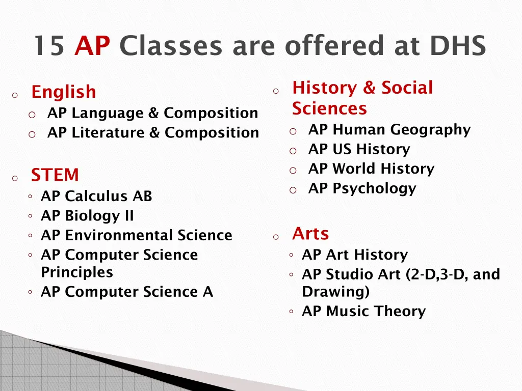 15 ap classes are offered at dhs