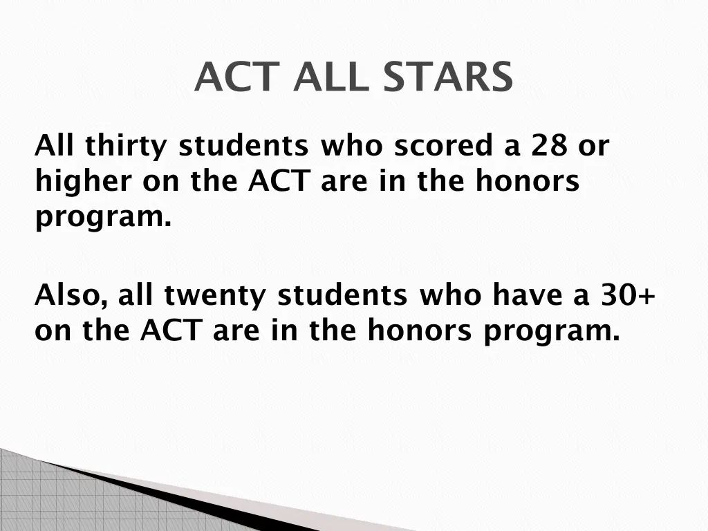 act all stars