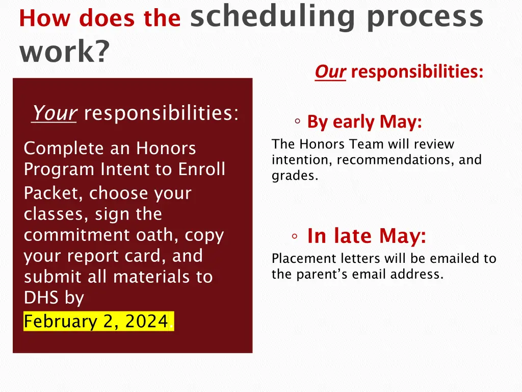 how does the scheduling process work
