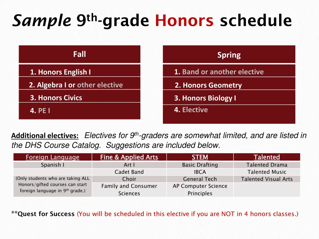 sample 9 th grade honors schedule