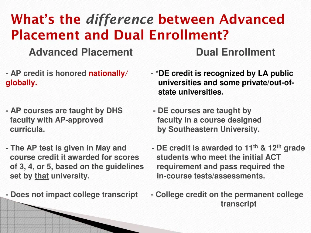what s the difference between advanced placement
