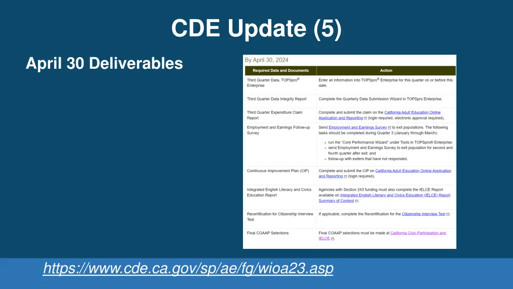 cde update 5