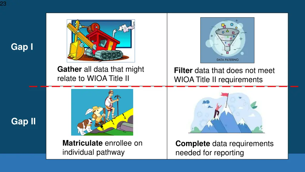slide23