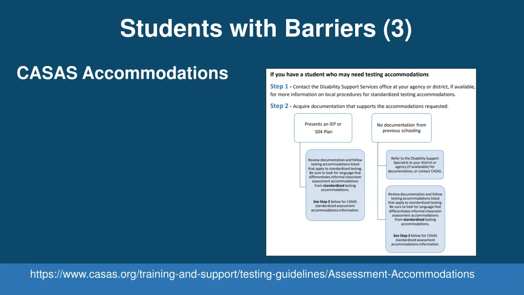 students with barriers 3