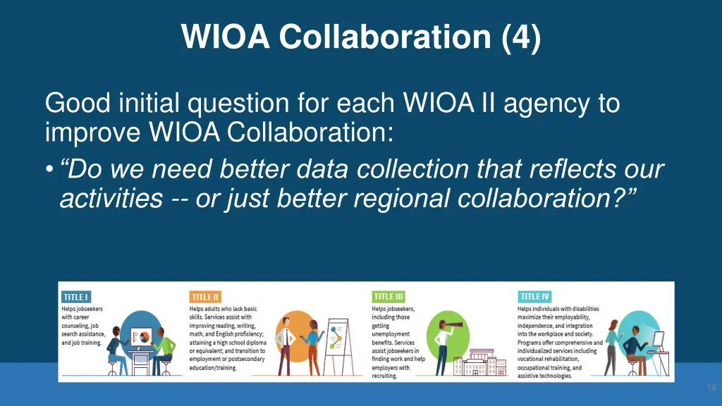 wioa collaboration 4