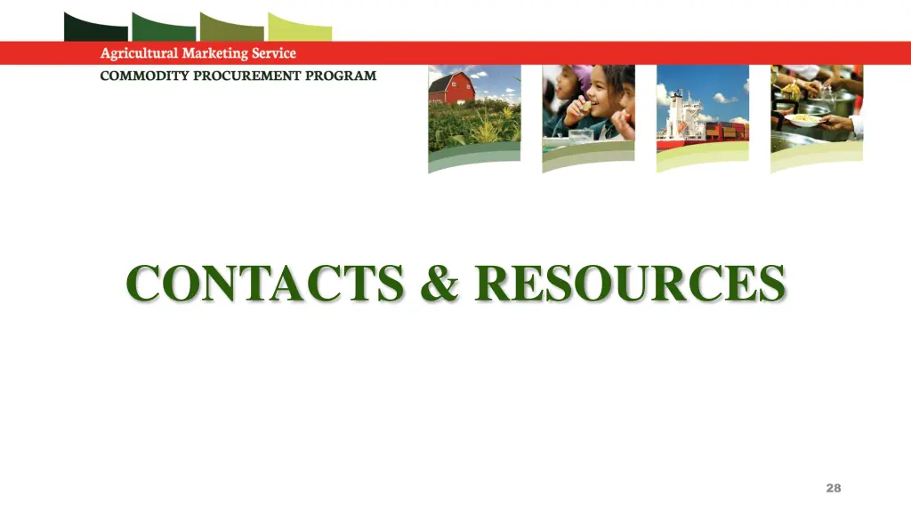 contacts resources