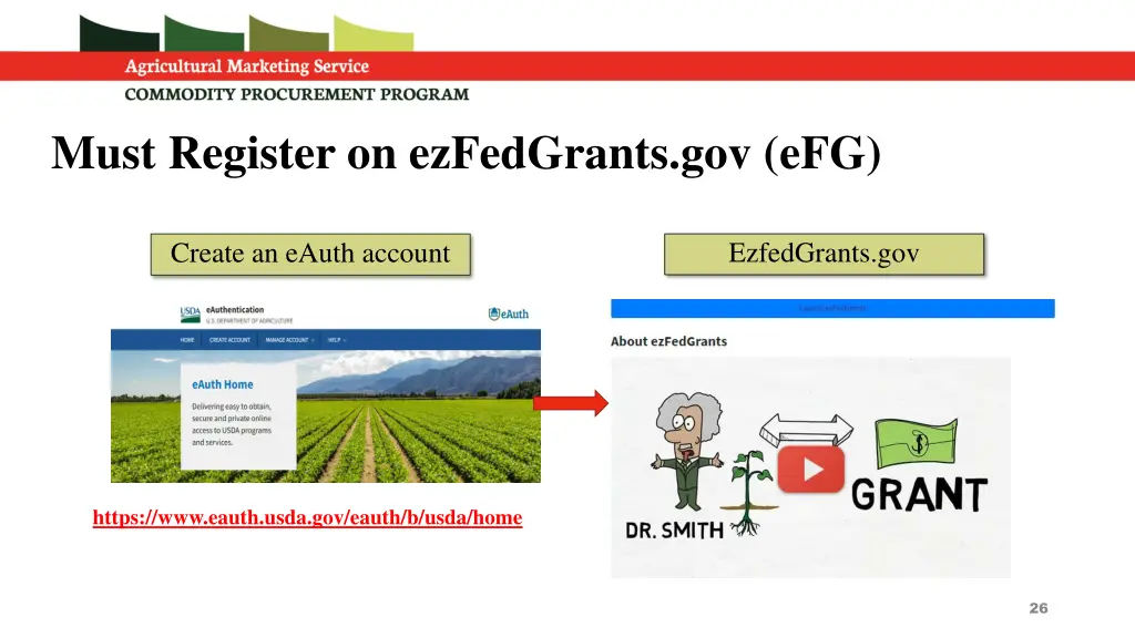 must register on ezfedgrants gov efg