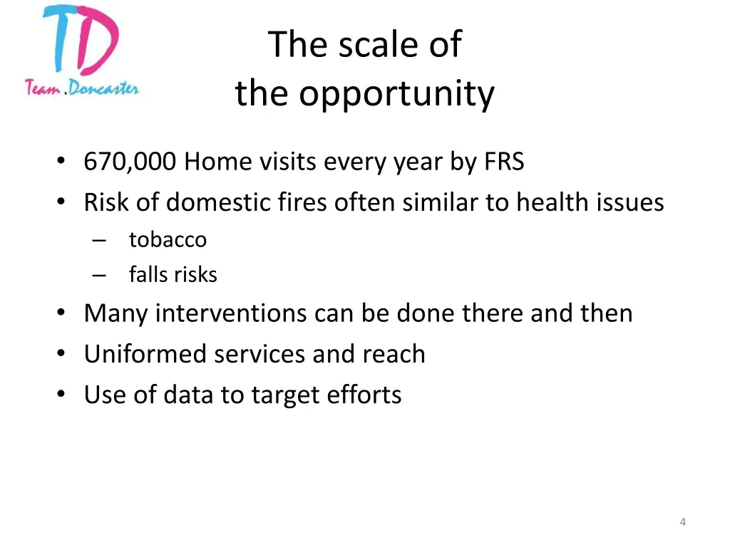 the scale of the opportunity