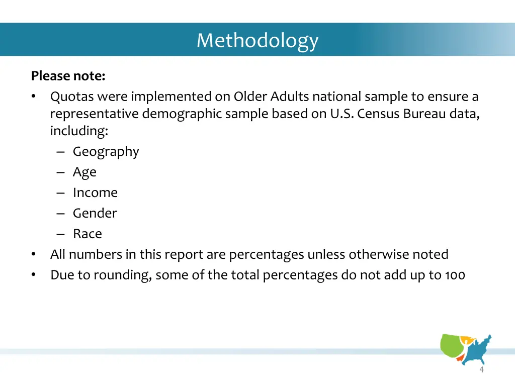 methodology 1