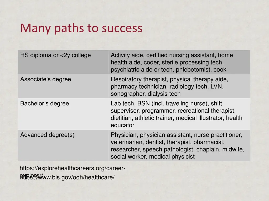 many paths to success