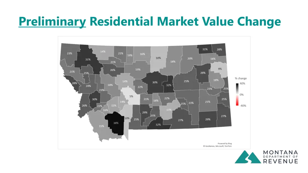 preliminary residential market value change