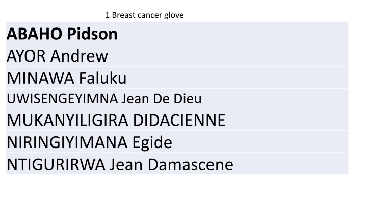 1 breast cancer glove