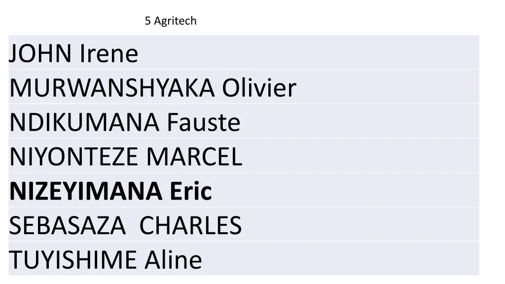 5 agritech