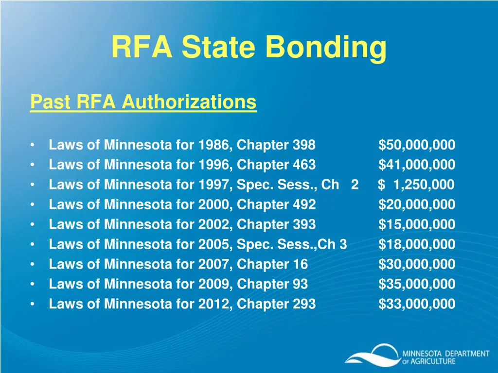 rfa state bonding 1