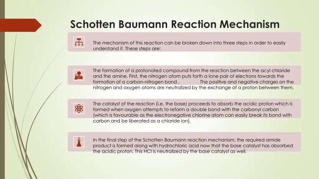 schotten baumann reaction mechanism