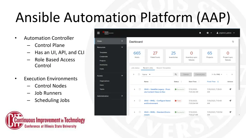 ansible automation platform aap
