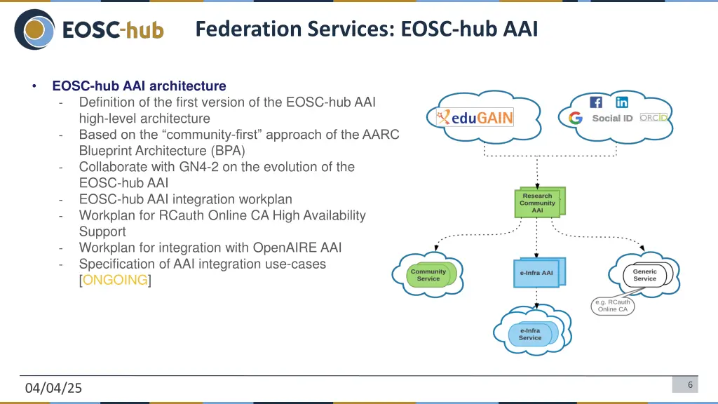 federation services eosc hub aai