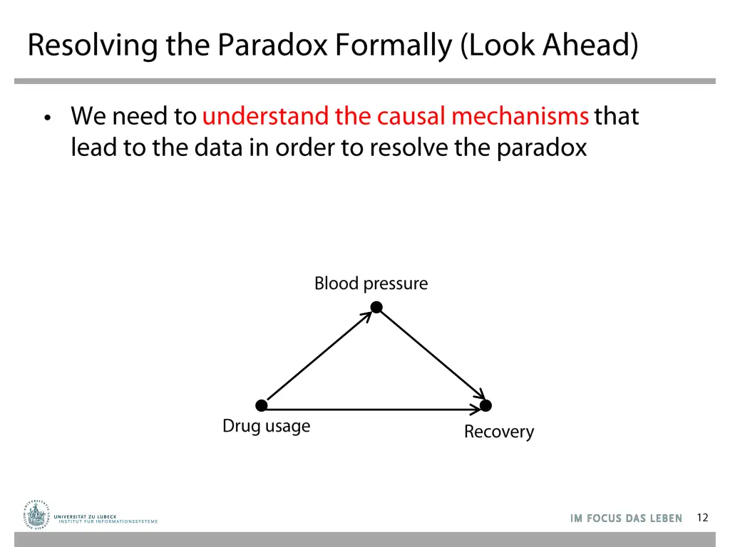 slide11