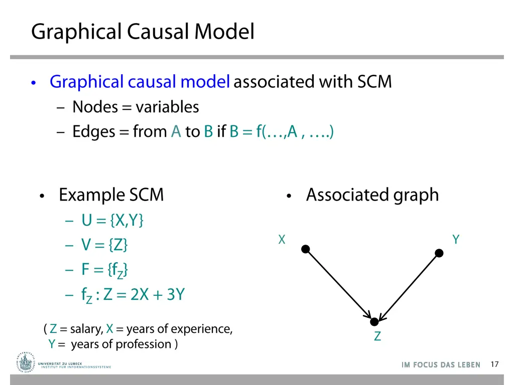slide16