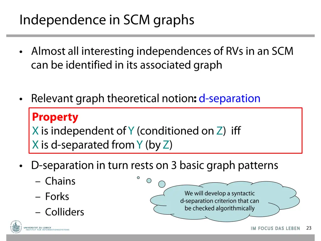 slide22