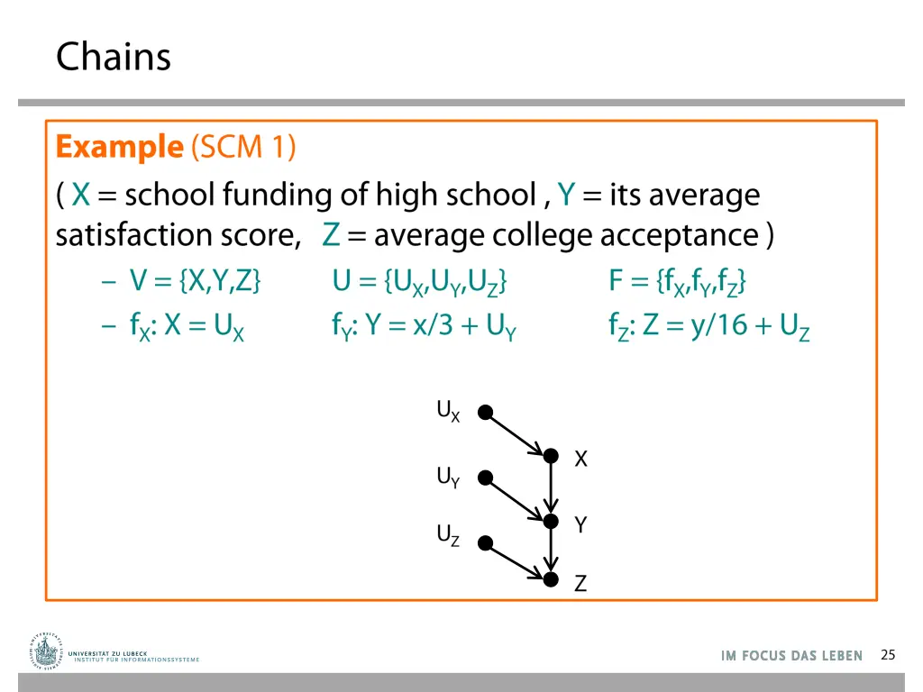 slide24