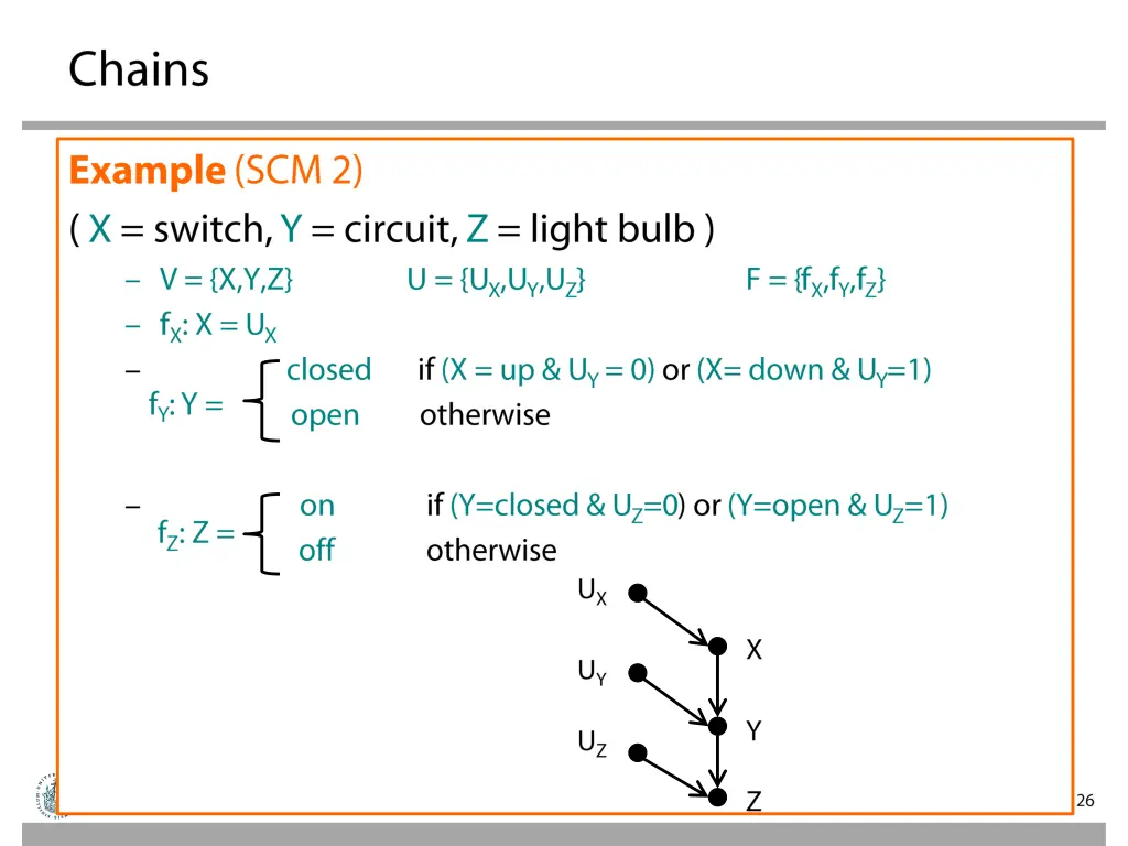 slide25