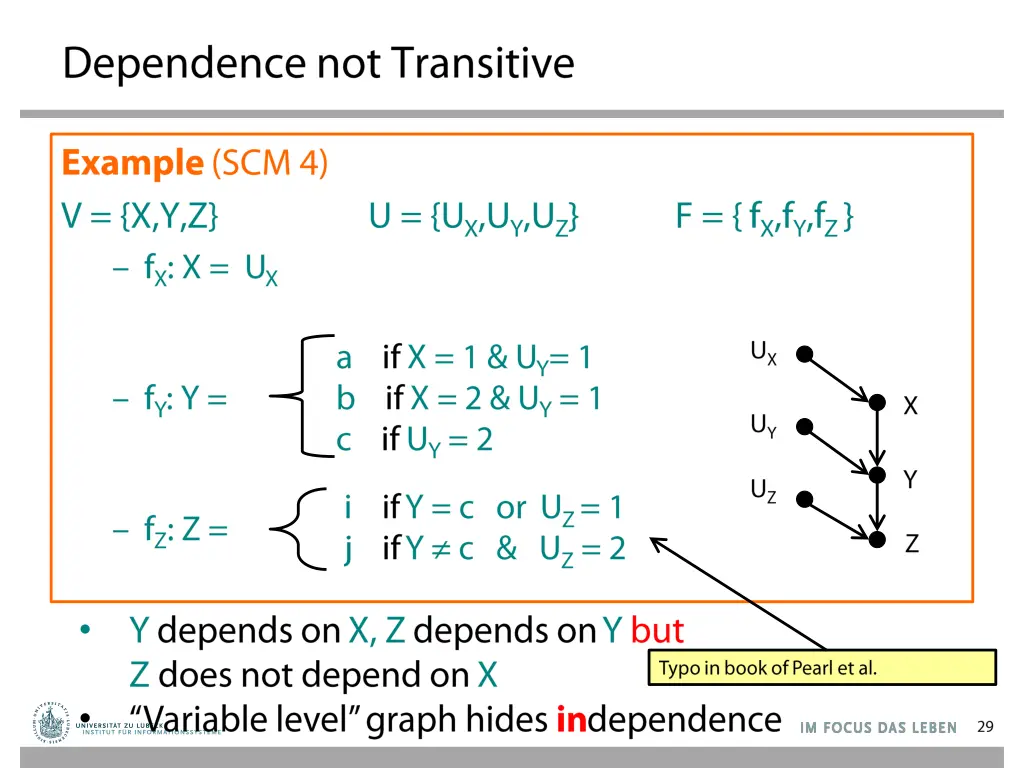 slide28