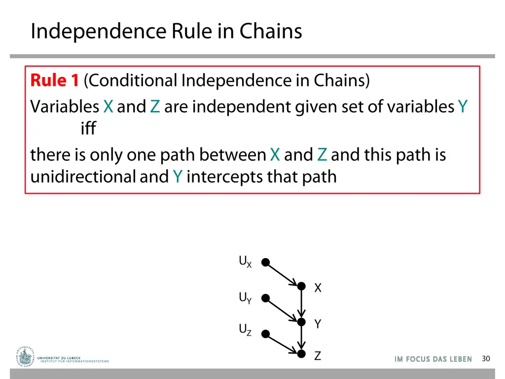 slide29
