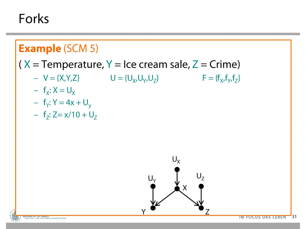 slide30
