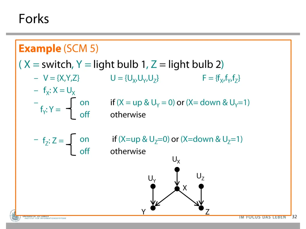 slide31