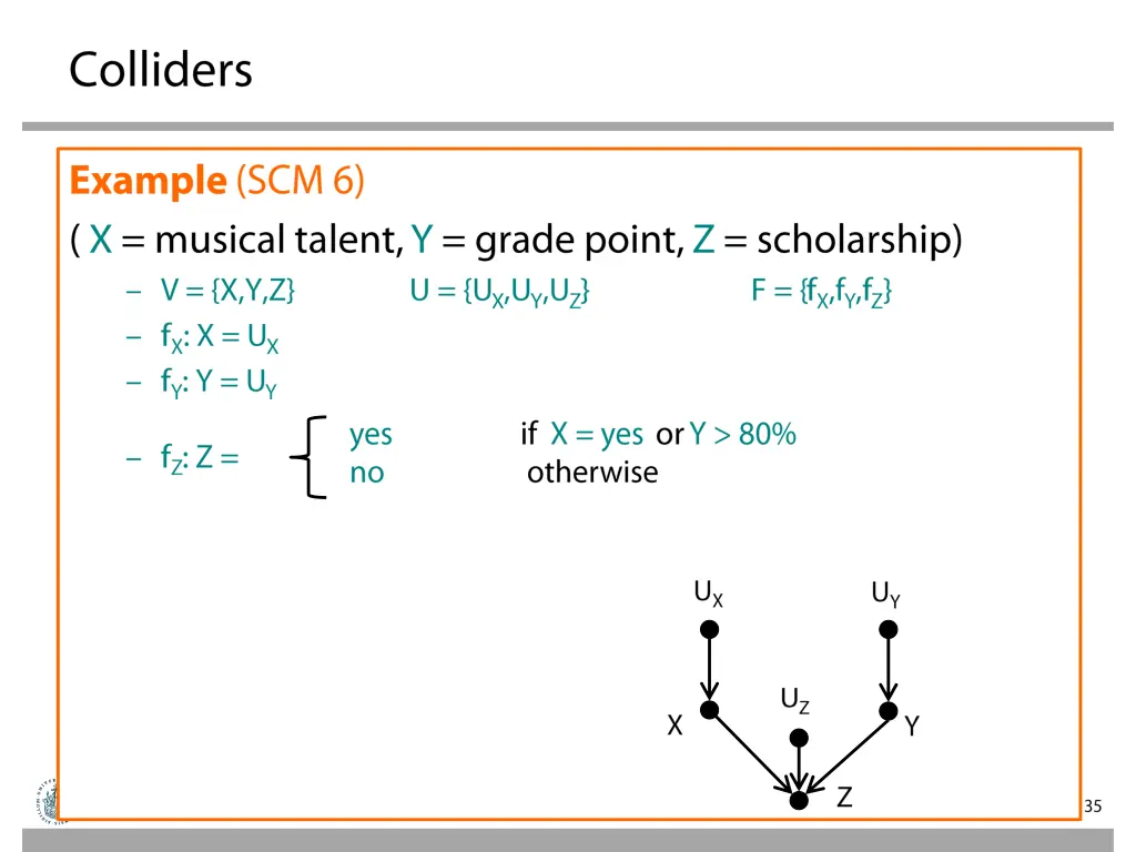 slide34