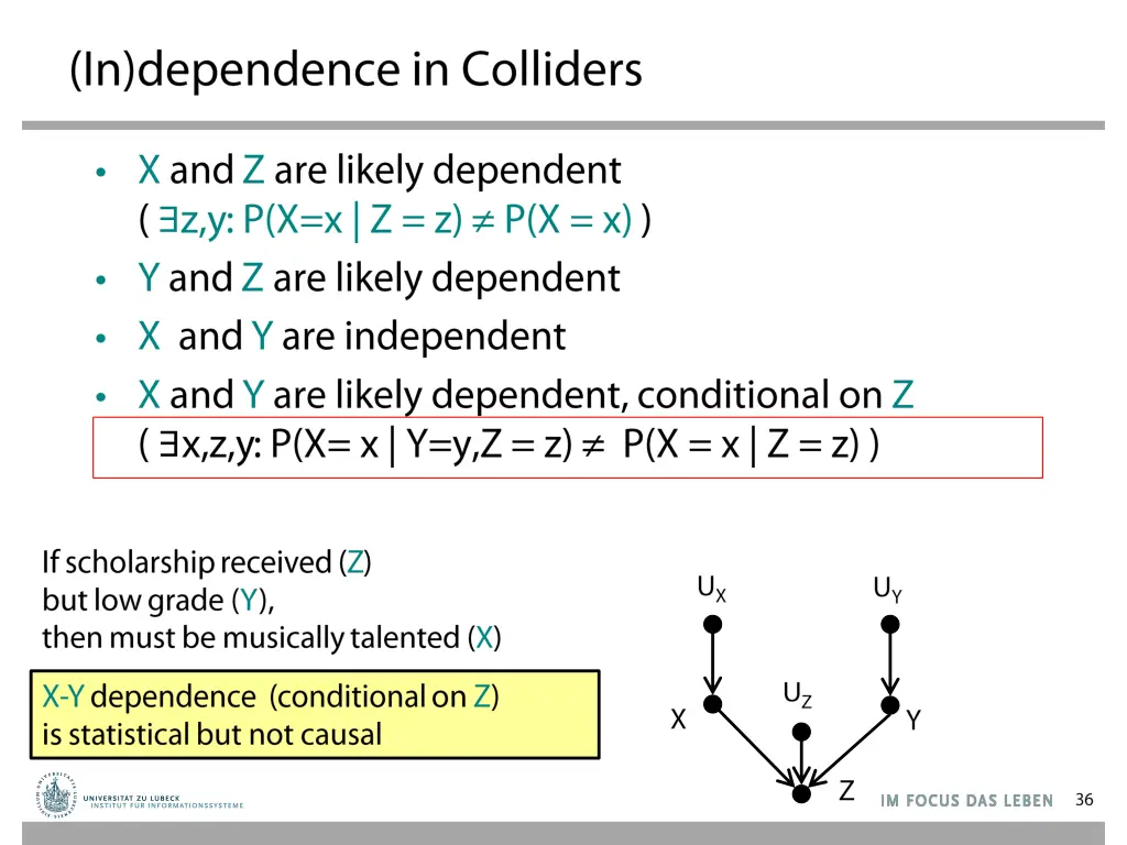 slide35
